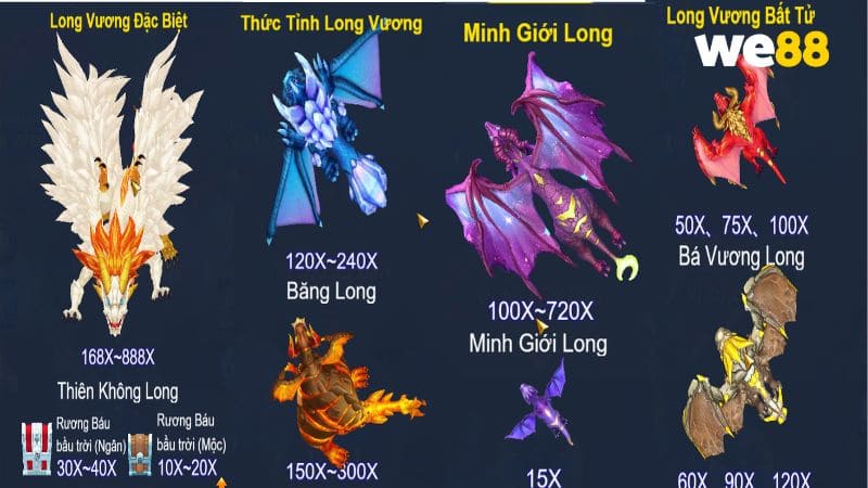 Các loại rồng và mục tiêu thưởng