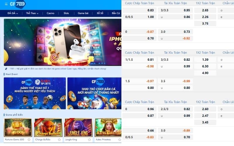Hướng dẫn các bước đặt cược kèo châu Á tại CF789 Hướng dẫn các bước đặt cược kèo châu Á tại CF789